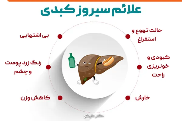 علائم اولیه سیروز کبدی