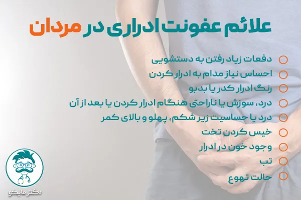 علائم عفونت ادراری در مردان