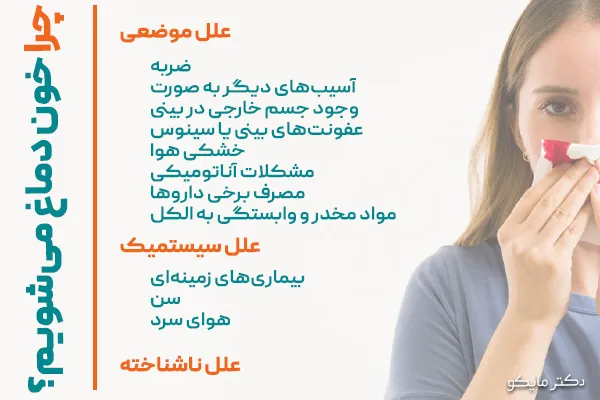 چرا خون دماغ می‌شویم؟