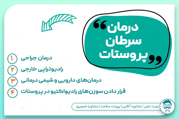 سرطان پروستات درمان دارد؟