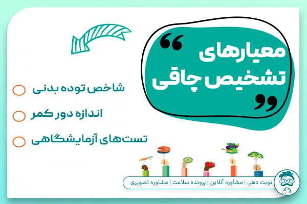 تشخیص چاقی مفرط 