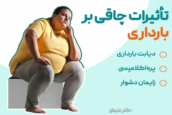 چاقی مفرط در بارداری
