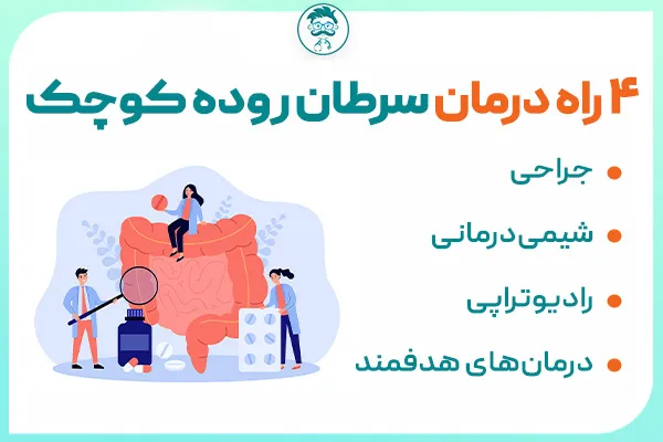 درمان سرطان روده کوچک
