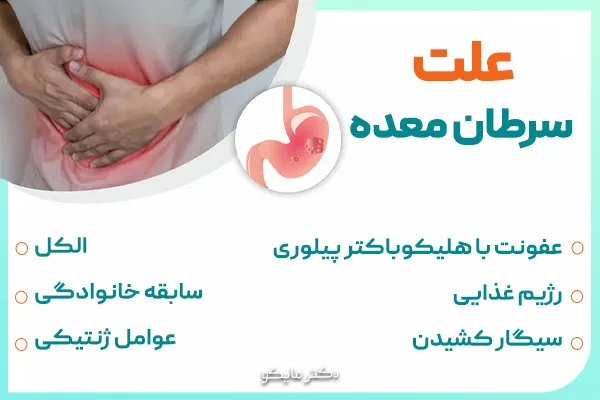 علت سرطان معده چیست؟