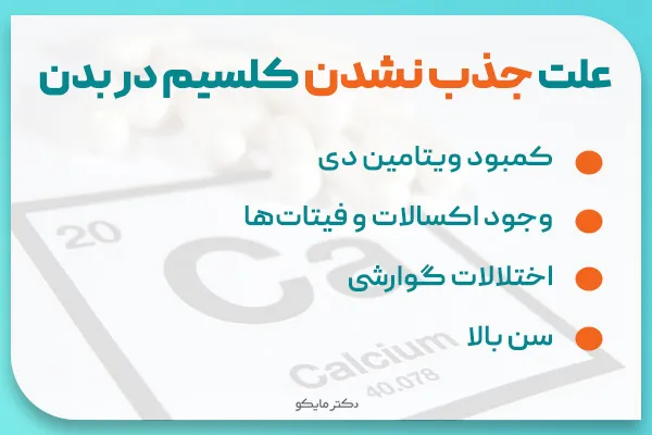 علت جذب نشدن کلسیم در بدن