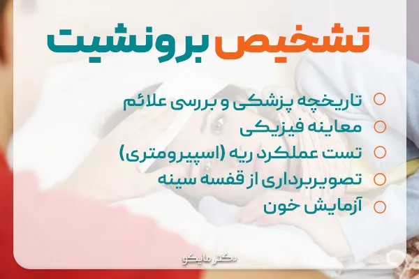 تشخیص برونشیت مزمن