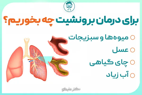 برای درمان برونشیت چه بخوریم؟
