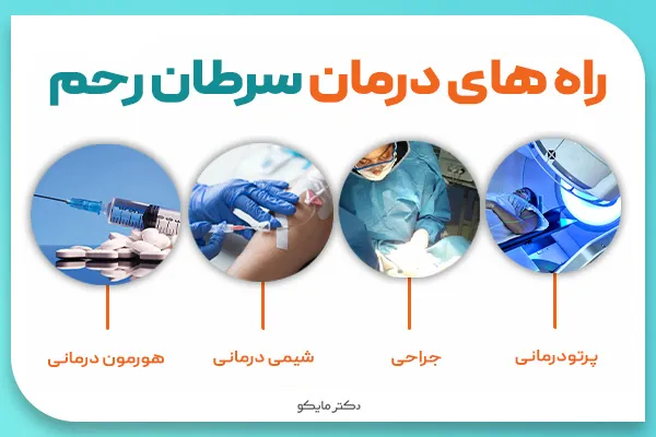 درمان سرطان رحم چیست؟