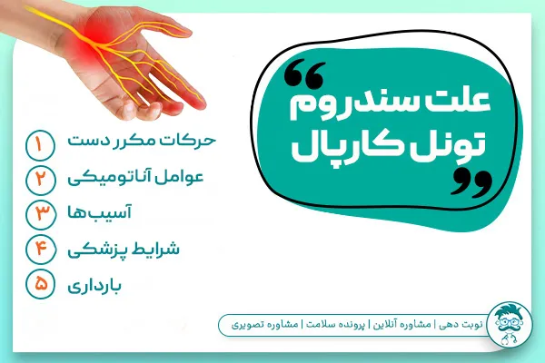 علت سندرم تونل کارپال