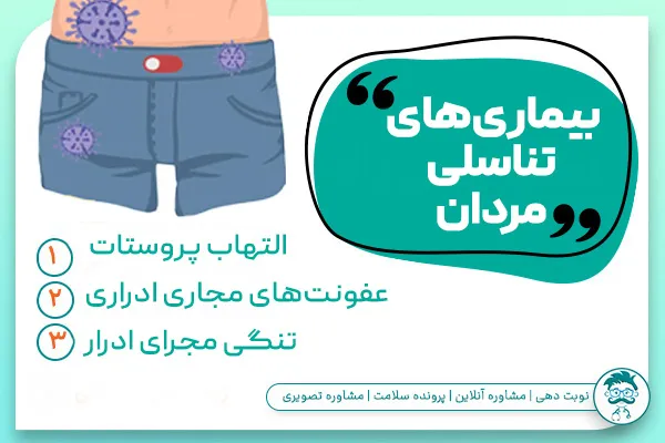 بیماری های تناسلی مردان