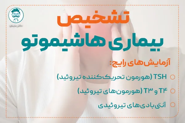 تشخیص بیماری تیروئیدیت هاشیموتو 