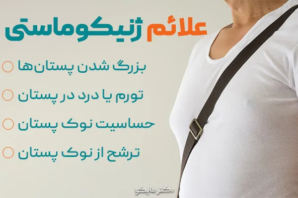 علائم ژنیکوماستی