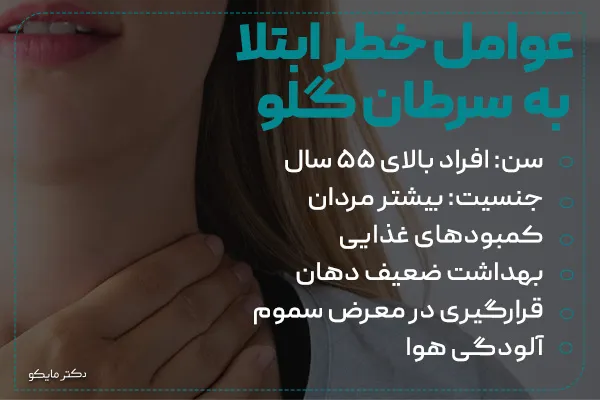 عوامل خطر ابتلا به سرطان گلو