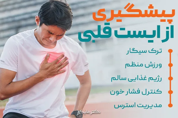 پیشگیری از ایست قلبی