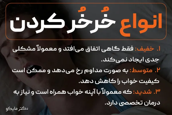 انواع خُرخُر کردن