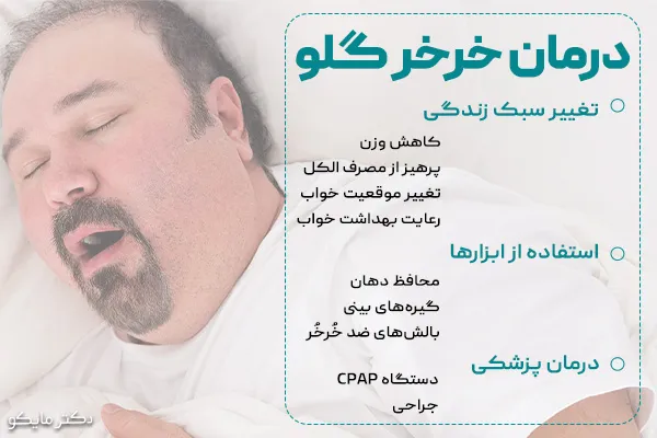 درمان‌ خرخر گلو