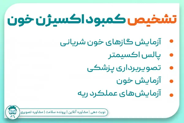 تشخیص کمبود اکسیژن خون