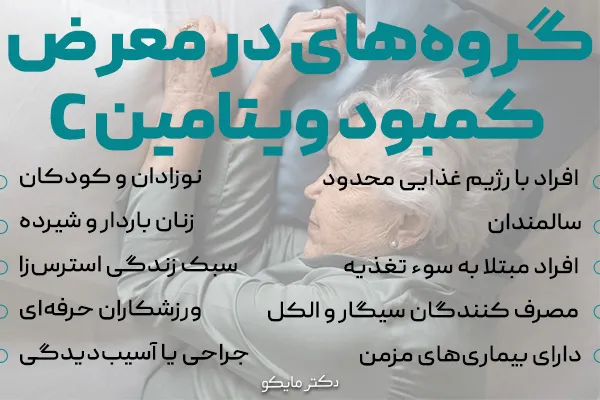 گروه‌های در معرض خطر کمبود ویتامین C