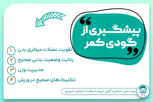 پیشگیری از گودی کمر