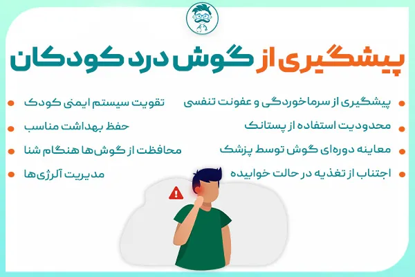 پیشگیری از گوش درد کودکان