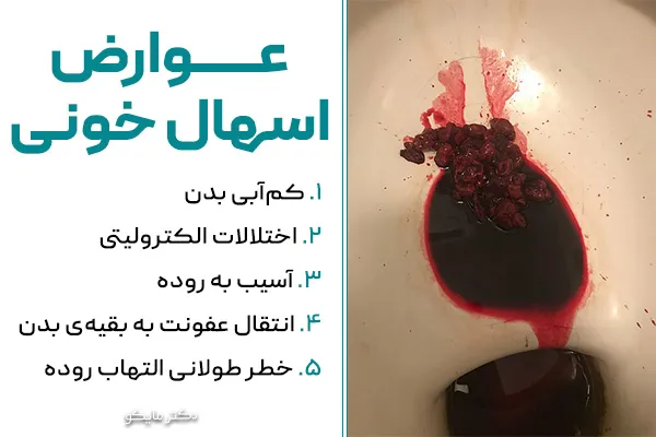 عوارض اسهال خونی