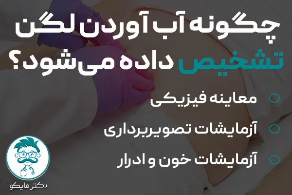 چگونه مایع آزاد در لگن تشخیص داده می‌شود؟