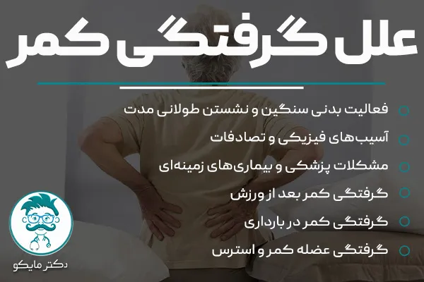 گرفتگی کمر بعد از ورزش