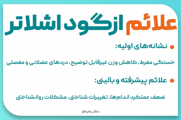 علائم بیماری ازگود اشلاتر