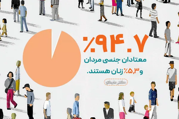 اعتیاد جنسی در مردان و زنان