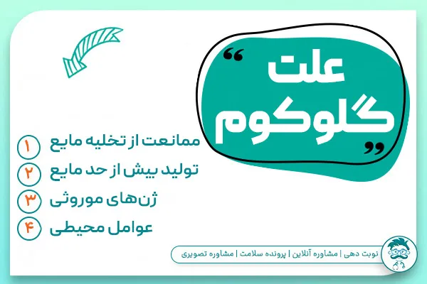 علت آب سیاه چشم