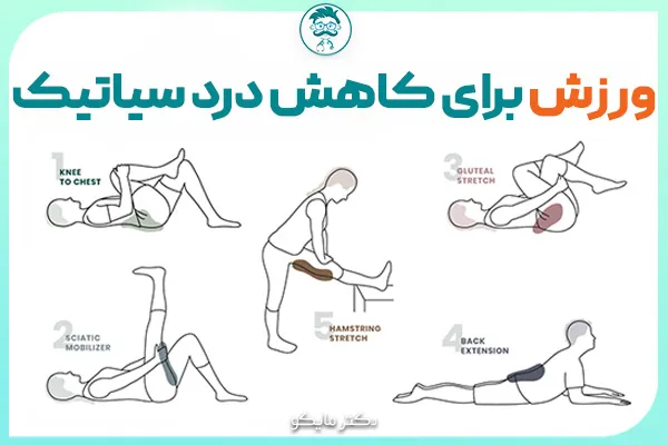 درد سیاتیک ورزش