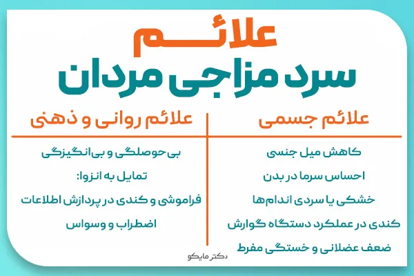 علائم سرد مزاجی در مردان