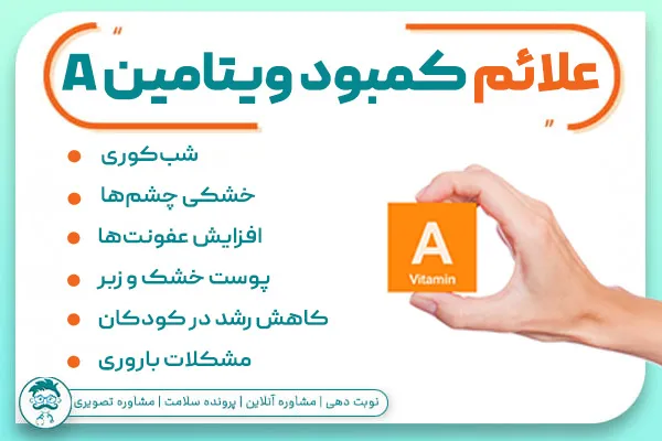 علائم کمبود ویتامین A
