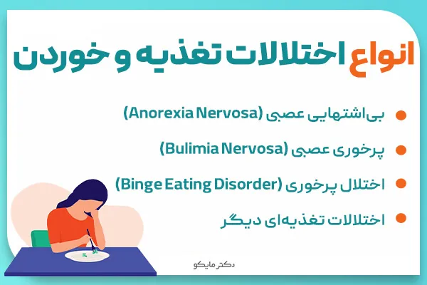 انواع اختلالات خوردن و تغذیه چیست؟