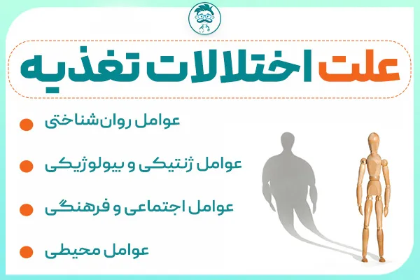 علت اختلالات خوردن و تغذیه