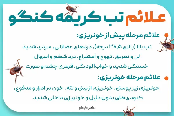 علائم تب کریمه کنگو