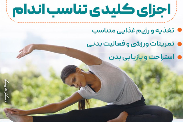 اجزای کلیدی تناسب اندام
