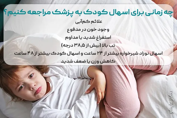 زمان درمان اسهال کودک 