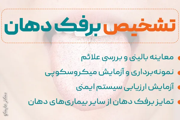 تشخیص برفک دهان