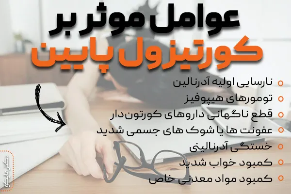 عوامل موثر بر هورمون کورتیزول پایین