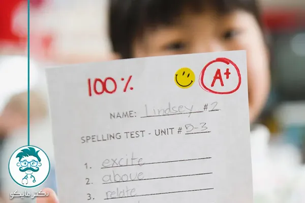 کمال‌ گرایی منفی