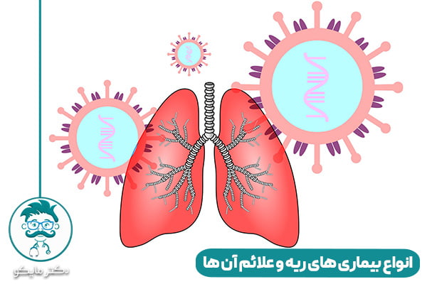 بیماری ریه چیست؟