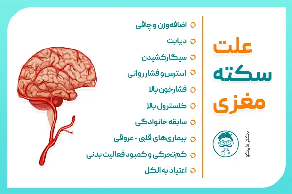 علت سکته مغزی چیست؟
