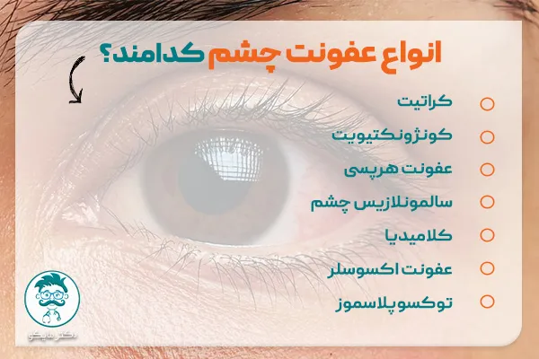 انواع عفونت چشم چیست؟