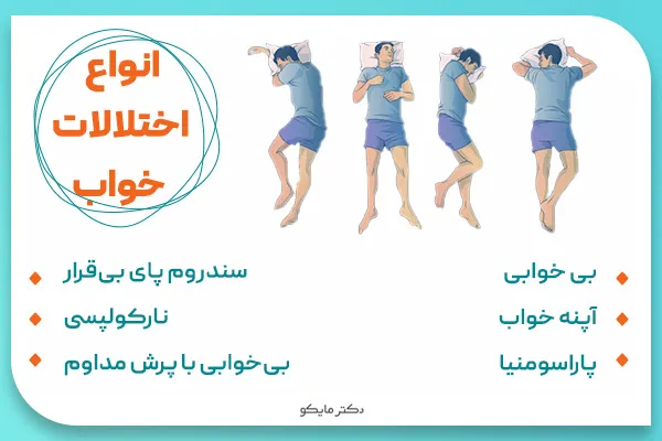 انواع اختلالات خواب