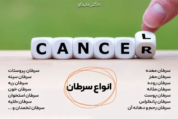 انواع سرطان چیست