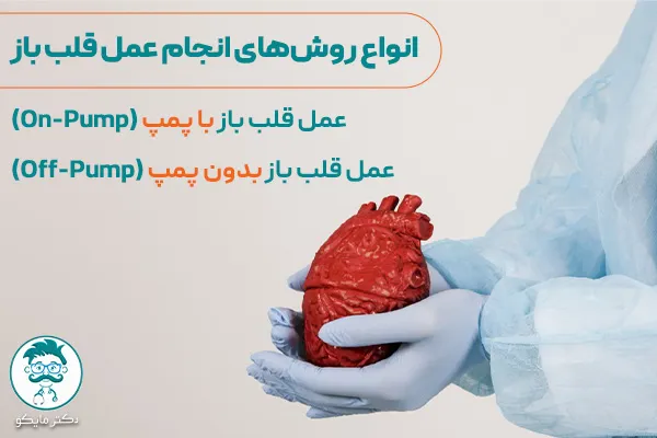 روش های عمل قلب باز چیست؟
