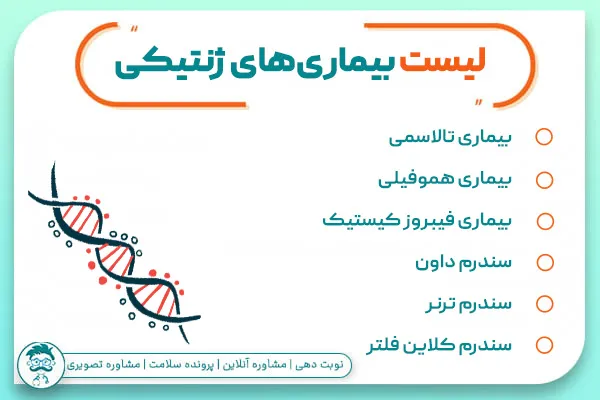 لیست بیماری های ژنتیکی