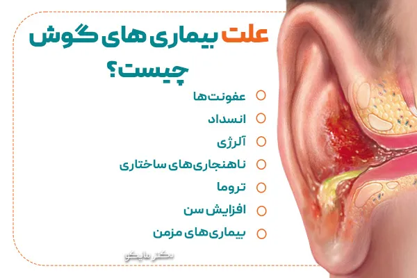 علت بیماری‌ های گوش چیست؟