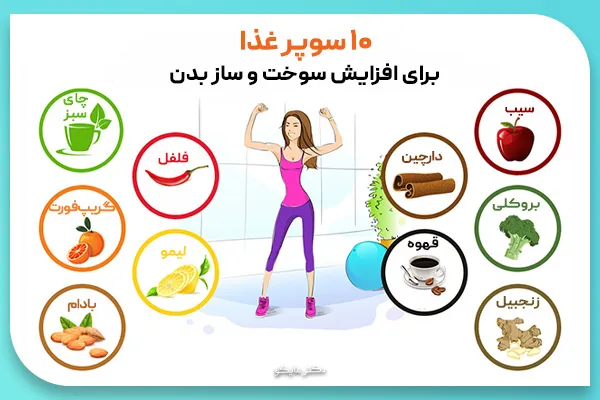 رژیم غذایی متعادل برای افزایش سوخت و ساز بدن